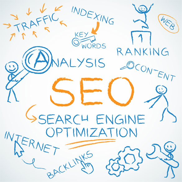 SEO_Strategy