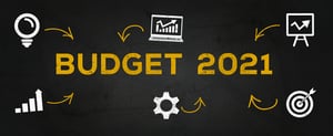 Creating a Marketing Budget for 2023 - How to get started