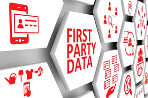 Why First-party Data Should Be a Priority in 2022