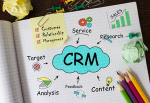CRM implementation in Dubai: How to get started