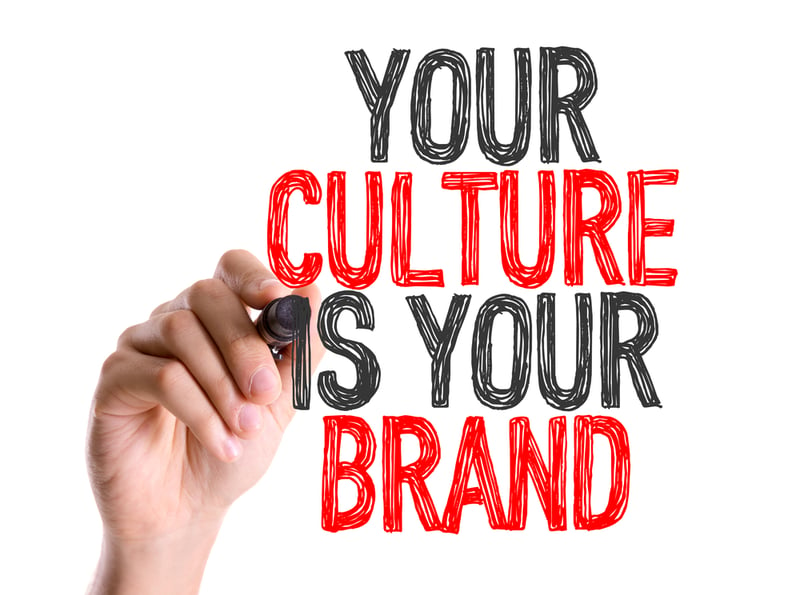 Employer Branding Agency in Dubai - What we do